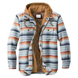 Todd | Relaxed Patchwork Flannel Shacket