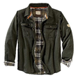 Gregory | Rugged Flannel-Lined Field Jacket
